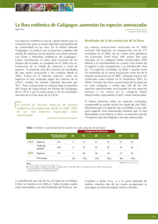 Informe Galapagos 2006 2007
