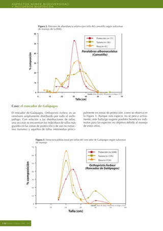 Informe Galapagos 2006 2007