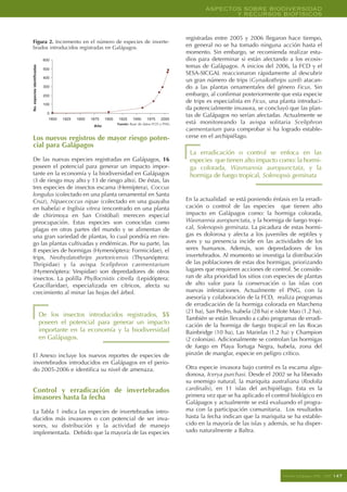 Informe Galapagos 2006 2007