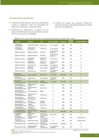 Informe Galapagos 2006 2007