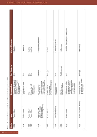 Informe Galapagos 2006 2007
