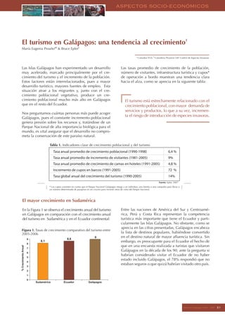 Informe Galapagos 2006 2007
