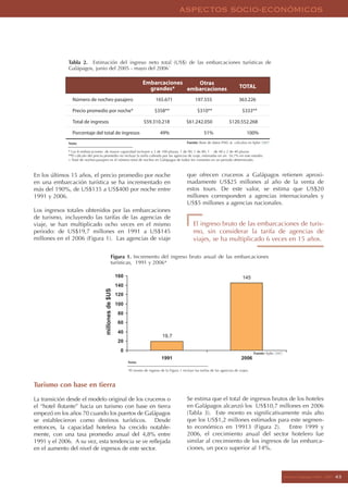 Informe Galapagos 2006 2007