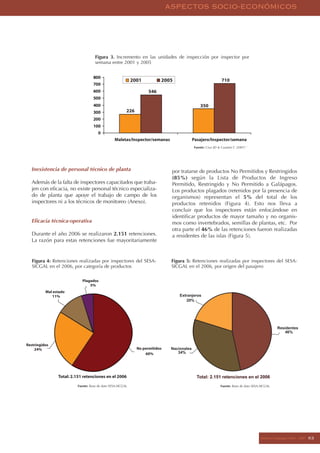 Informe Galapagos 2006 2007