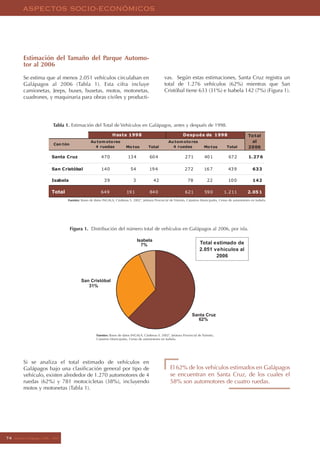 Informe Galapagos 2006 2007