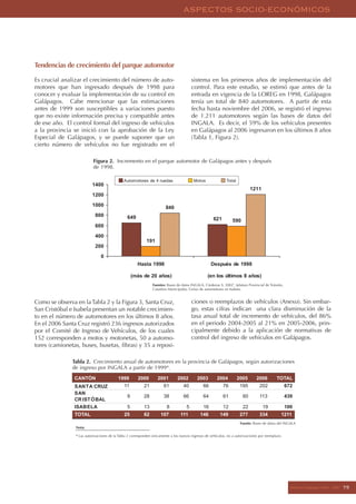 Informe Galapagos 2006 2007