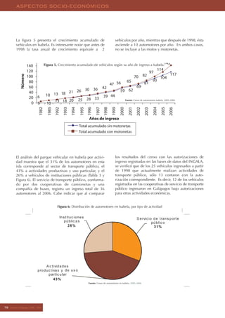 Informe Galapagos 2006 2007