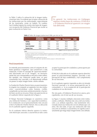 Informe Galapagos 2006 2007