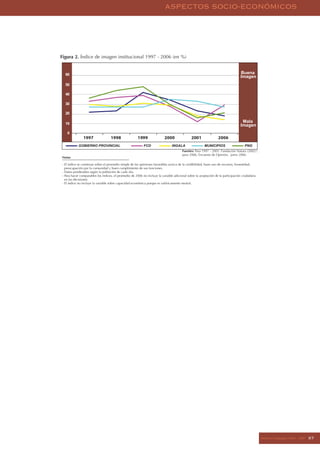 Informe Galapagos 2006 2007