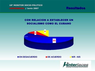 18º MONITOR SOCIO-POLITICO CONFIDENCIAL   /  Junio 2007 Resultados 