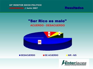 18º MONITOR SOCIO-POLITICO CONFIDENCIAL   /  Junio 2007 Resultados 