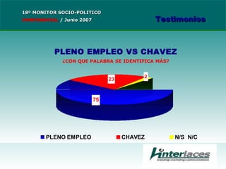 18º MONITOR SOCIO-POLITICO CONFIDENCIAL   /  Junio 2007 Testimonios 