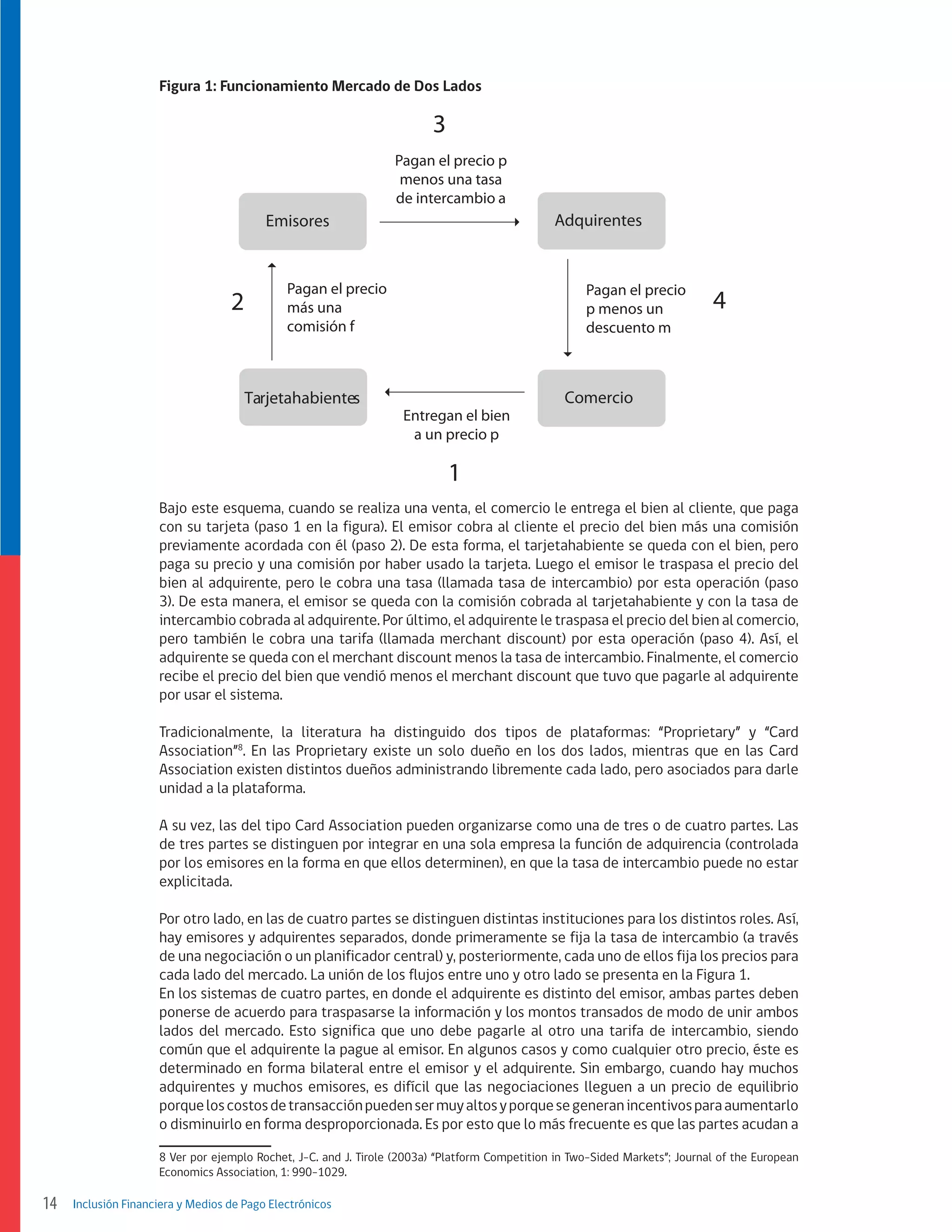 Figura 1: Funcionamiento Mercado de Dos Lados

3
Pagan el precio p
menos una tasa
de intercambio a

Adquirentes

Emisores

2

Pagan el precio
más una
comisión f

Tarjetahabientes

Pagan el precio
p menos un
descuento m

Entregan el bien
a un precio p

4

Comercio

1
Bajo este esquema, cuando se realiza una venta, el comercio le entrega el bien al cliente, que paga
con su tarjeta (paso 1 en la figura). El emisor cobra al cliente el precio del bien más una comisión
previamente acordada con él (paso 2). De esta forma, el tarjetahabiente se queda con el bien, pero
paga su precio y una comisión por haber usado la tarjeta. Luego el emisor le traspasa el precio del
bien al adquirente, pero le cobra una tasa (llamada tasa de intercambio) por esta operación (paso
3). De esta manera, el emisor se queda con la comisión cobrada al tarjetahabiente y con la tasa de
intercambio cobrada al adquirente. Por último, el adquirente le traspasa el precio del bien al comercio,
pero también le cobra una tarifa (llamada merchant discount) por esta operación (paso 4). Así, el
adquirente se queda con el merchant discount menos la tasa de intercambio. Finalmente, el comercio
recibe el precio del bien que vendió menos el merchant discount que tuvo que pagarle al adquirente
por usar el sistema.
Tradicionalmente, la literatura ha distinguido dos tipos de plataformas: “Proprietary” y “Card
Association”8. En las Proprietary existe un solo dueño en los dos lados, mientras que en las Card
Association existen distintos dueños administrando libremente cada lado, pero asociados para darle
unidad a la plataforma.
A su vez, las del tipo Card Association pueden organizarse como una de tres o de cuatro partes. Las
de tres partes se distinguen por integrar en una sola empresa la función de adquirencia (controlada
por los emisores en la forma en que ellos determinen), en que la tasa de intercambio puede no estar
explicitada.
Por otro lado, en las de cuatro partes se distinguen distintas instituciones para los distintos roles. Así,
hay emisores y adquirentes separados, donde primeramente se fija la tasa de intercambio (a través
de una negociación o un planificador central) y, posteriormente, cada uno de ellos fija los precios para
cada lado del mercado. La unión de los flujos entre uno y otro lado se presenta en la Figura 1.
En los sistemas de cuatro partes, en donde el adquirente es distinto del emisor, ambas partes deben
ponerse de acuerdo para traspasarse la información y los montos transados de modo de unir ambos
lados del mercado. Esto significa que uno debe pagarle al otro una tarifa de intercambio, siendo
común que el adquirente la pague al emisor. En algunos casos y como cualquier otro precio, éste es
determinado en forma bilateral entre el emisor y el adquirente. Sin embargo, cuando hay muchos
adquirentes y muchos emisores, es difícil que las negociaciones lleguen a un precio de equilibrio
porque los costos de transacción pueden ser muy altos y porque se generan incentivos para aumentarlo
o disminuirlo en forma desproporcionada. Es por esto que lo más frecuente es que las partes acudan a
8 Ver por ejemplo Rochet, J-C. and J. Tirole (2003a) “Platform Competition in Two-Sided Markets”; Journal of the European
Economics Association, 1: 990-1029.

14

Inclusión Financiera y Medios de Pago Electrónicos

 