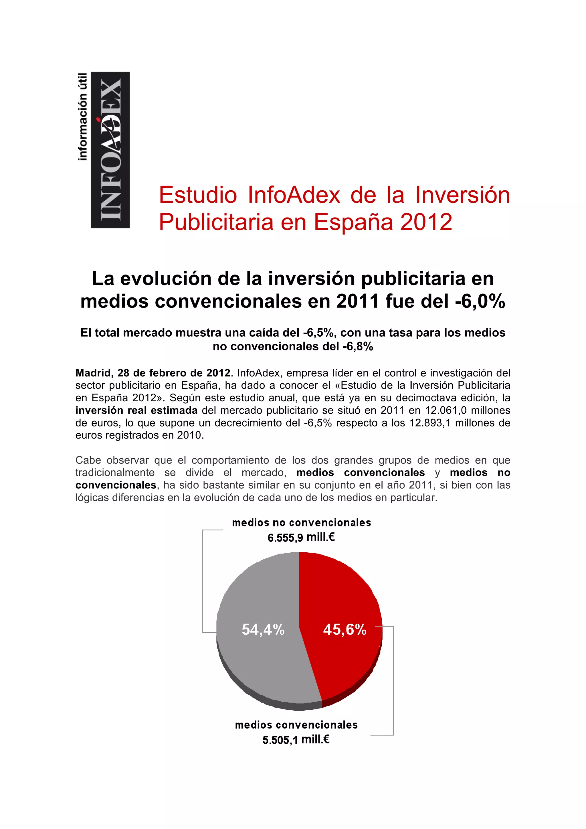 Estudio InfoAdex de la Inversión Publicitaria en España 2012 PDF