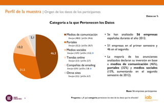 Perfil de la muestra | Origen de los datos de los participantes
                                                                                                                                 Datos en %

                             Categoría a la que Pertenecen los Datos


                                        Medios de comunicación                      • Se han analizado 56 empresas
                  5,1                     Ene-Jun (48,0) / Jul-Dic (44,6)             españolas durante el año 2012.
                                        Portales
                                          Ene-Jun (32,2) / Jul-Dic (30,7)           • 51 empresas en el primer semestre y
       13,2
                                        Medios sociales                               46 en el segundo.
                              46,3       Ene-Jun (10,9) / Jul-Dic (15,5) 

                                        Tiendas online                              • La mayoría de los anunciantes
                                          Ene-Jun (2,5) / Jul-Dic (2,7)               analizados declaran su inversión en base
                                        Compañías de emailing                         a medios de comunicación (46%),
                                         Ene-Jun (0,9) / Jul-Dic (1,8)               portales (32%) y medios sociales
         31,5
                                        Otros sites                                   (13%, aumentando en el segundo
                                          Ene-Jun (5,5) / Jul-Dic (4,7)               semestre de 2012).




                                                                                                             Base: 56 empresas participantes


              8                              Pregunta.-: ¿A qué categoría pertenecen los sites de los datos que ha ofrecido?
 