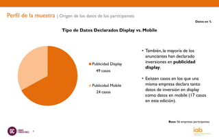 Perfil de la muestra | Origen de los datos de los participantes
                                                                                                    Datos en %

                           Tipo de Datos Declarados Display vs. Mobile



                                                                  • También, la mayoría de los
                                                                    anunciantes han declarado
                                          Publicidad Display        inversiones en publicidad
                                                                    display.
                                            49 casos
                                                                  • Existen casos en los que una
                                          Publicidad Mobile         misma empresa declara tanto
                                            24 casos
                                                                    datos de inversión en display
                                                                    como datos en mobile (17 casos
                                                                    en esta edición).



                                                                                Base: 56 empresas participantes


            9
 