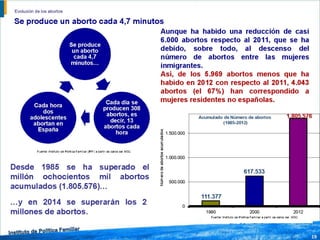 Informe ipf-2014