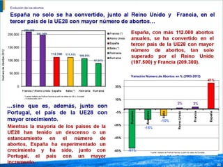 Informe ipf-2014