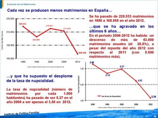 Informe ipf-2014