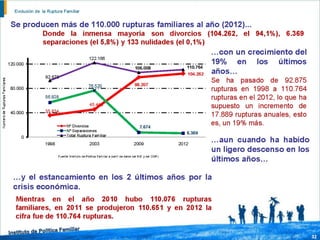 Informe ipf-2014