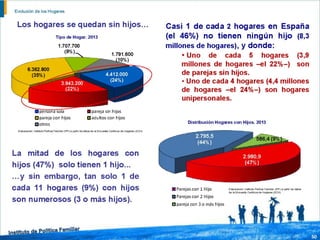 Informe ipf-2014