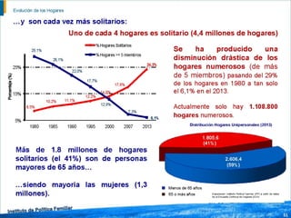 Informe ipf-2014