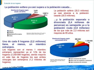 Informe ipf-2014
