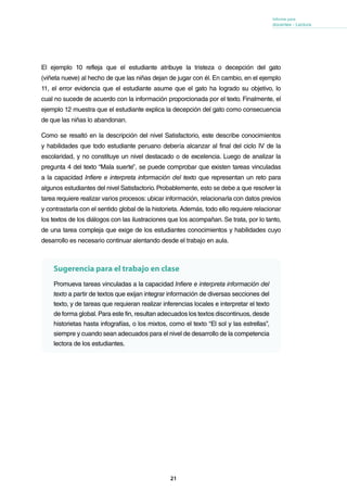 21
Informe para
docentes - Lectura
Sugerencia para el trabajo en clase
Promueva tareas vinculadas a la capacidad Infiere e interpreta información del
texto a partir de textos que exijan integrar información de diversas secciones del
texto, y de tareas que requieran realizar inferencias locales e interpretar el texto
de forma global. Para este fin, resultan adecuados los textos discontinuos, desde
historietas hasta infografías, o los mixtos, como el texto “El sol y las estrellas”,
siempre y cuando sean adecuados para el nivel de desarrollo de la competencia
lectora de los estudiantes.
El ejemplo 10 refleja que el estudiante atribuye la tristeza o decepción del gato
(viñeta nueve) al hecho de que las niñas dejan de jugar con él. En cambio, en el ejemplo
11, el error evidencia que el estudiante asume que el gato ha logrado su objetivo, lo
cual no sucede de acuerdo con la información proporcionada por el texto. Finalmente, el
ejemplo 12 muestra que el estudiante explica la decepción del gato como consecuencia
de que las niñas lo abandonan.
Como se resaltó en la descripción del nivel Satisfactorio, este describe conocimientos
y habilidades que todo estudiante peruano debería alcanzar al final del ciclo IV de la
escolaridad, y no constituye un nivel destacado o de excelencia. Luego de analizar la
pregunta 4 del texto “Mala suerte” , se puede comprobar que existen tareas vinculadas
a la capacidad Infiere e interpreta información del texto que representan un reto para
algunos estudiantes del nivel Satisfactorio.Probablemente, esto se debe a que resolver la
tarea requiere realizar varios procesos: ubicar información, relacionarla con datos previos
y contrastarla con el sentido global de la historieta.  Además, todo ello requiere relacionar
los textos de los diálogos con las ilustraciones que los acompañan. Se trata, por lo tanto,
de una tarea compleja que exige de los estudiantes conocimientos y habilidades cuyo
desarrollo es necesario continuar alentando desde el trabajo en aula.
 