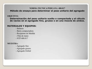 NORMA TECNICA PERUANA 400.017
  Método de ensayo para determinar el peso unitario del agregado

OBJETIVO:
  Determinación del peso unitario suelto o compactado y el cálculo
  de vacíos en el agregado fino, grueso o en una mezcla de ambos.

MATERIALES Y EQUIPOS:
      - Balanza
      - Barra compactadora
      - Recipiente de Medida
       - Pala de mano
      - NTP 400.017

MUESTRA:
      - Agregado fino
      - Agregado grueso
      - Agregado Global
 