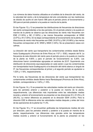 Informe Monitoreo Green Cross