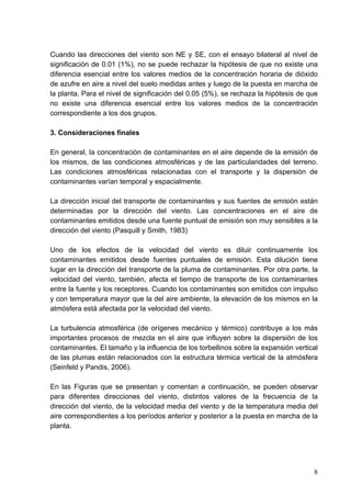 Informe Monitoreo Green Cross