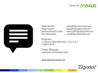 Notoriedad publicitaria, 1er trimestre 2014.