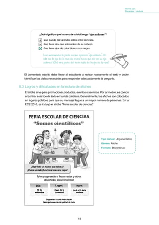 15
Informe para
Docentes - Lectura
Tipo textual: Argumentativo
Género: Afiche
Formato: Discontinuo
6.3	Logros y dificultades en la lectura de afiches
El afiche sirve para promocionar productos, eventos o servicios.Por tal motivo, es común
encontrar este tipo de texto en la vida cotidiana.Generalmente, los afiches son colocados
en lugares públicos para que su mensaje llegue a un mayor número de personas. En la
ECE 2016, se incluyó el afiche "Feria escolar de ciencias”.
Lee nuevamente la parte en que aparece “ojos saltones”. El
color de los ojos de la rana de cristal tiene que ver con sus ojos
saltones? Que otra parte del texto habla de los ojos de la rana?
El comentario escrito debe llevar al estudiante a revisar nuevamente el texto y poder
identificar las pistas necesarias para responder adecuadamente la pregunta.
 