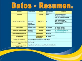Datos - Resumen. Director Catalina Mier Género Documental / Educativo Contacto Guionista   Formato Vídeo Universidad Técnica Particular de Loja Dep.Via Comunicaciones San Cayetano S/N Institución Productora Universidad Técnica Particular de Loja Nº Capítulos 4 Cód.Postal 11.01.608  Loja, Ecuador País/Ciudad Ecuador / Loja Duración 20 minutos T: (593-7) 2574577  F: (593-7) 2574577  Productor/ Responsable Verónica González Idioma Español E: arsuing@utpl.edu.ec W: www.utpl.edu.ec Contraparte/coproductor   Presupuesto $  25.220   Otros países   Financiación asegurada $  8.600 Estado del proyecto: En investigación y desarrollo de proyecto Representante en la asamblea ATEI: Abel Suing Lo que busca con otros socios ATEI: Coproductores, fondos y canal/difusión/distribución 