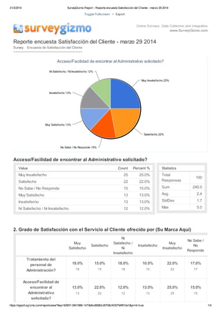 Informe Encuesta de Satisfacción en PDF