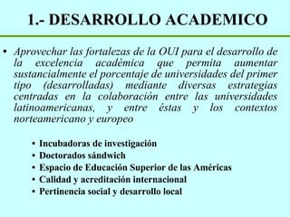 1.- DESARROLLO ACADEMICO Aprovechar las fortalezas de la OUI para el desarrollo de la excelencia académica que permita aumentar sustancialmente el porcentaje de universidades del primer tipo (desarrolladas) mediante diversas estrategias centradas en la colaboración entre las universidades latinoamericanas, y entre éstas y los contextos norteamericano y europeo Incubadoras de investigación Doctorados sándwich Espacio de Educación Superior de las Américas Calidad y acreditación internacional Pertinencia social y desarrollo local 