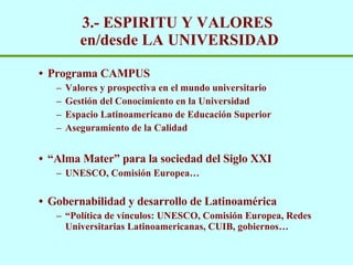 3.- ESPIRITU Y VALORES  en/desde LA UNIVERSIDAD Programa CAMPUS Valores y prospectiva en el mundo universitario Gesti ón del Conocimiento en la Universidad Espacio Latinoamericano de Educación Superior Aseguramiento de la Calidad “ Alma Mater” para la sociedad del Siglo XXI UNESCO, Comisi ón Europea… Gobernabilidad y desarrollo de Latinoamérica “ Pol ítica de vínculos: UNESCO, Comisión Europea, Redes Universitarias Latinoamericanas, CUIB, gobiernos… 