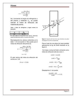Prismas




Así, conociendo el ángulo de refringencia
del prisma y midiendo    , se puede
calcular el índice de refracción del
material del prisma.
Tabla 1. Índice de refringencia y ángulo mínimo de
desolación



     90°            26.78°
En esta tabla se encuentran los valores obtenidos
experimentalmente sobre un prisma de acrílico.
                                                     Figura 5. Esquema de haz de luz que atraviesa una placa
Reemplazando los valores contenidos en la            rectangular de acrílico transparente
tabla 1. En la ecuación 2. Nos queda que el
índice de refracción del prisma es:                  Para el caso de una placa de caras paralela
                                                     aplicaremos la ley de Snell mostrado en la
                                                     figura 5.

                                                      Con base a la ley de Snell y tomando como
                                                     índice de refracción del aire como 1,



El valor teórico del índice de refracción del
acrílico es 1,49.




                                                     Despejamos d nos queda:




                                                                                                 Página 5
 