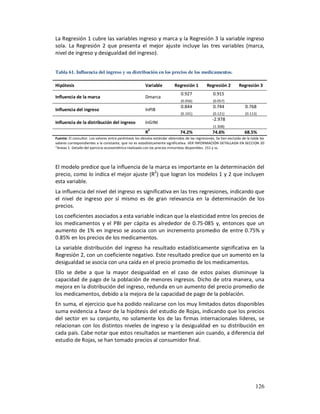 La Regresión 1 cubre las variables ingreso y marca y la Regresión 3 la variable ingreso
sola. La Regresión 2 que presenta el mejor ajuste incluye las tres variables (marca,
nivel de ingreso y desigualdad del ingreso).


Tabla 61. Influencia del ingreso y su distribución en los precios de los medicamentos.

Hipótesis                                                Variable          Regresión 1          Regresión 2         Regresión 3
                                                                               0.927                0.915
Influencia de la marca                                   Dmarca
                                                                               (0.056)              (0.057)
                                                                               0.844                0.744               0.768
Influencia del ingreso                                   lnPIB
                                                                               (0.101)              (0.121)             (0.113)
                                                                                                   -2.978
Influencia de la distribución del ingreso                lnGINI
                                                                                                    (1.308)
                                                           2
                                                         R                     74.2%                74.6%               68.5%
Fuente: El consultor. Los valores entre paréntesis los desvíos estándar obtenidos de las regresiones. Se han excluido de la tabla los
valores correspondientes a la constante, que no es estadísticamente significativa. VER INFORMACIÓN DETALLADA EN SECCION 20
“Anexo 1. Detalle del ejercicio econométrico realizado con los precios minoristas disponibles. 151 y ss.




El modelo predice que la influencia de la marca es importante en la determinación del
precio, como lo indica el mejor ajuste (R2) que logran los modelos 1 y 2 que incluyen
esta variable.
La influencia del nivel del ingreso es significativa en las tres regresiones, indicando que
el nivel de ingreso por sí mismo es de gran relevancia en la determinación de los
precios.
Los coeficientes asociados a esta variable indican que la elasticidad entre los precios de
los medicamentos y el PBI per cápita es alrededor de 0.75-085 y, entonces que un
aumento de 1% en ingreso se asocia con un incremento promedio de entre 0.75% y
0.85% en los precios de los medicamentos.
La variable distribución del ingreso ha resultado estadísticamente significativa en la
Regresión 2, con un coeficiente negativo. Este resultado predice que un aumento en la
desigualdad se asocia con una caída en el precio promedio de los medicamentos.
Ello se debe a que la mayor desigualdad en el caso de estos países disminuye la
capacidad de pago de la población de menores ingresos. Dicho de otra manera, una
mejora en la distribución del ingreso, redunda en un aumento del precio promedio de
los medicamentos, debido a la mejora de la capacidad de pago de la población.
En suma, el ejercicio que ha podido realizarse con los muy limitados datos disponibles
suma evidencia a favor de la hipótesis del estudio de Rojas, indicando que los precios
del sector en su conjunto, no solamente los de las firmas internacionales líderes, se
relacionan con los distintos niveles de ingreso y la desigualdad en su distribución en
cada país. Cabe notar que estos resultados se mantienen aún cuando, a diferencia del
estudio de Rojas, se han tomado precios al consumidor final.




                                                                                                                               126
 