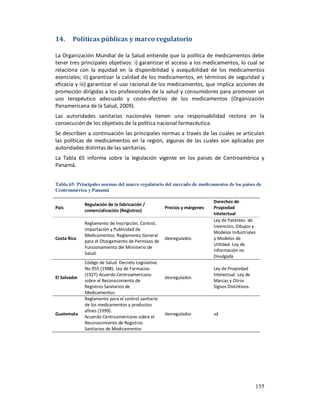 14.     Políticas públicas y marco regulatorio

La Organización Mundial de la Salud entiende que la política de medicamentos debe
tener tres principales objetivos: i) garantizar el acceso a los medicamentos, lo cual se
relaciona con la equidad en la disponibilidad y asequibilidad de los medicamentos
esenciales; ii) garantizar la calidad de los medicamentos, en términos de seguridad y
eficacia y iii) garantizar el uso racional de los medicamentos, que implica acciones de
promoción dirigidas a los profesionales de la salud y consumidores para promover un
uso terapéutico adecuado y costo-efectivo de los medicamentos (Organización
Panamericana de la Salud, 2009).
Las autoridades sanitarias nacionales tienen una responsabilidad rectora en la
consecución de los objetivos de la política nacional farmacéutica.
Se describen a continuación las principales normas a través de las cuales se articulan
las políticas de medicamentos en la región, algunas de las cuales son aplicadas por
autoridades distintas de las sanitarias.
La Tabla 65 informa sobre la legislación vigente en los países de Centroamérica y
Panamá.


Tabla 65: Principales normas del marco regulatorio del mercado de medicamentos de los países de
Centroamérica y Panamá

                                                                          Derechos de
              Regulación de la fabricación /
País                                                 Precios y márgenes   Propiedad
              comercialización (Registros)
                                                                          Intelectual
                                                                          Ley de Patentes de
              Reglamento de Inscripción, Control,
                                                                          Invención, Dibujos y
              Importación y Publicidad de
                                                                          Modelos Industriales
              Medicamentos. Reglamento General
Costa Rica                                           desregulados         y Modelos de
              para el Otorgamiento de Permisos de
                                                                          Utilidad- Ley de
              Funcionamiento del Ministerio de
                                                                          Información no
              Salud.
                                                                          Divulgada
              Código de Salud. Decreto Legislativo
              No.955 (1988). Ley de Farmacias                             Ley de Propiedad
              (1927) Acuerdo Centroamericano                              Intelectual. Ley de
El Salvador                                          desregulados
              sobre el Reconocimiento de                                  Marcas y Otros
              Registros Sanitarios de                                     Signos Distintivos.
              Medicamentos.
              Reglamento para el control sanitario
              de los medicamentos y productos
              afines (1999).
Guatemala                                            desregulados         sd
              Acuerdo Centroamericano sobre el
              Reconocimiento de Registros
              Sanitarios de Medicamentos




                                                                                                135
 