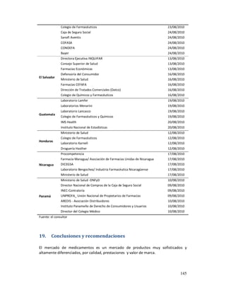 Colegio de Farmacéuticos                                        23/08/2010
               Caja de Seguro Social                                           24/08/2010
               Sanofi Aventis                                                  24/08/2010
               COFASA                                                          24/08/2010
               CONDEFA                                                         24/08/2010
               Bayer                                                           24/08/2010
               Directora Ejecutiva INQUIFAR                                    13/08/2010
               Consejo Superior de Salud                                       13/08/2010
               Farmacias Económicas                                            13/08/2010
               Defensoría del Consumidor                                       16/08/2010
El Salvador
               Ministerio de Salud                                             16/08/2010
               Farmacias CEFAFA                                                16/08/2010
               Dirección de Tratados Comerciales (Datco)                       16/08/2010
               Colegio de Químicos y Farmacéuticos                             16/08/2010
               Laboratorio Lamfer                                              19/08/2010
               Laboratorios Menarini                                           19/08/2010
               Laboratorio Lancasco                                            19/08/2010
Guatemala
               Colegio de Farmacéuticos y Químicos                             19/08/2010
               IMS Health                                                      20/08/2010
               Instituto Nacional de Estadísticas                              20/08/2010
               Ministerio de Salud                                             12/08/2010
               Colegio de Farmacéuticos                                        12/08/2010
Honduras
               Laboratorio Karnell                                             12/08/2010
               Droguería Hasther                                               12/08/2010
               Procompetencia                                                  17/08/2010
               Farmacia Managua/ Asociación de Farmacias Unidas de Nicaragua   17/08/2010
Nicaragua      DICEGSA                                                         17/08/2010
               Laboratorio Bengochea/ Industria Farmacéutica Nicaragüense      17/08/2010
               Ministerio de Salud                                             17/08/2010
               Ministerio de Salud -DNFyD                                      10/08/2010
               Director Nacional de Compras de la Caja de Seguro Social        09/08/2010
               INEC-Contraloría                                                09/08/2010
Panamá         UNPROFA_ Unión Nacional de Propietarios de Farmacias            09/08/2010
               AREDIS - Asociación Distribuidores                              10/08/2010
               Instituto Panameño de Derecho de Consumidores y Usuarios        10/08/2010
               Director del Colegio Médico                                     10/08/2010
Fuente: el consultor




19.      Conclusiones y recomendaciones

El mercado de medicamentos es un mercado de productos muy sofisticados y
altamente diferenciados, por calidad, prestaciones y valor de marca.



                                                                                      145
 