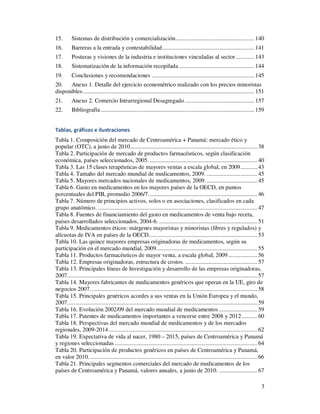 15.       Sistemas de distribución y comercialización ................................................... 140
16.       Barreras a la entrada y contestabilidad ............................................................ 141
17.       Posturas y visiones de la industria e instituciones vinculadas al sector ............ 143
18.       Sistematización de la información recopilada ................................................. 144
19.       Conclusiones y recomendaciones ................................................................... 145
20.   Anexo 1. Detalle del ejercicio econométrico realizado con los precios minoristas
disponibles. ............................................................................................................... 151
21.       Anexo 2. Comercio Intrarregional Desagregado ............................................. 157
22.       Bibliografía .................................................................................................... 159


Tablas, gráficos e ilustraciones
Tabla 1. Composición del mercado de Centroamérica + Panamá: mercado ético y
popular (OTC), a junio de 2010................................................................................... 38
Tabla 2. Participación de mercado de productos farmacéuticos, según clasificación
económica, países seleccionados, 2005. ...................................................................... 40
Tabla 3. Las 15 clases terapéuticas de mayores ventas a escala global, en 2009 ........... 43
Tabla 4. Tamaño del mercado mundial de medicamentos, 2009. ................................. 45
Tabla 5. Mayores mercados nacionales de medicamentos, 2009. ................................. 45
Tabla 6. Gasto en medicamentos en los mayores países de la OECD, en puntos
porcentuales del PIB, promedio 2006/7. ...................................................................... 46
Tabla 7. Número de principios activos, solos o en asociaciones, clasificados en cada
grupo anatómico. ........................................................................................................ 47
Tabla 8. Fuentes de financiamiento del gasto en medicamentos de venta bajo receta,
países desarrollados seleccionados, 2004-6. ................................................................ 51
Tabla 9. Medicamentos éticos: márgenes mayoristas y minoristas (libres y regulados) y
alícuotas de IVA en países de la OECD....................................................................... 53
Tabla 10. Las quince mayores empresas originadoras de medicamentos, según su
participación en el mercado mundial, 2009.................................................................. 55
Tabla 11. Productos farmacéuticos de mayor venta, a escala global, 2009 ................... 56
Tabla 12. Empresas originadoras, estructura de costos. ............................................... 57
Tabla 13. Principales líneas de Investigación y desarrollo de las empresas originadoras,
2007 ............................................................................................................................ 57
Tabla 14. Mayores fabricantes de medicamentos genéricos que operan en la UE, giro de
negocios 2007. ............................................................................................................ 58
Tabla 15. Principales genéricos acordes a sus ventas en la Unión Europea y el mundo,
2007............................................................................................................................ 59
Tabla 16. Evolución 2002/09 del mercado mundial de medicamentos ......................... 59
Tabla 17. Patentes de medicamentos importantes a vencerse entre 2008 y 2012 .......... 60
Tabla 18. Perspectivas del mercado mundial de medicamentos y de los mercados
regionales, 2009-2014 ................................................................................................. 62
Tabla 19. Expectativa de vida al nacer, 1980 – 2015, países de Centroamérica y Panamá
y regiones seleccionadas ............................................................................................. 64
Tabla 20. Participación de productos genéricos en países de Centroamérica y Panamá,
en valor 2010. ............................................................................................................. 66
Tabla 21. Principales segmentos comerciales del mercado de medicamentos de los
países de Centroamérica y Panamá, valores anuales, a junio de 2010. ......................... 67

                                                                                                                                  3
 