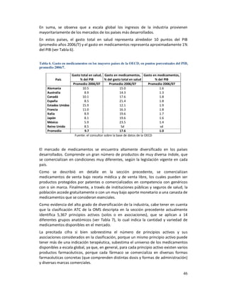 En suma, se observa que a escala global los ingresos de la industria provienen
mayoritariamente de los mercados de los países más desarrollados.
En estos países, el gasto total en salud representa alrededor 10 puntos del PIB
(promedio años 2006/7) y el gasto en medicamentos representa aproximadamente 1%
del PIB (ver Tabla 6).


Tabla 6. Gasto en medicamentos en los mayores países de la OECD, en puntos porcentuales del PIB,
promedio 2006/7.

                    Gasto total en salud, Gasto en medicamentos, Gasto en medicamentos,
          País           % del PIB         % del gasto total en salud         % del PIB
                     Promedio 2006/07         Promedio 2006/07            Promedio 2006/07
     Alemania              10.5                       15.0                       1.6
     Australia              8.9                       14.3                       1.3
     Canadá                10.1                       17.6                       1.8
     España                 8.5                       21.4                       1.8
     Estados Unidos        15.9                       12.1                       1.9
     Francia               11.0                       16.3                       1.8
     Italia                 8.9                       19.6                       1.7
     Japón                  8.1                       19.6                       1.6
     México                 5.9                       23.5                       1.4
     Reino Unido            8.5                        Sd                        sd
     Promedio               9.7                       17.6                       1.0
                      Fuente: el consultor sobre la base de datos de la OECD



El mercado de medicamentos se encuentra altamente diversificado en los países
desarrollados. Comprende un gran número de productos de muy diversa índole, que
se comercializan en condiciones muy diferentes, según la legislación vigente en cada
país.
Como se describió en detalle en la sección precedente, se comercializan
medicamentos de venta bajo receta médica y de venta libre, los cuales pueden ser
productos protegidos por patentes o comercializados en competencia con genéricos
con o sin marca. Finalmente, a través de instituciones públicas y seguros de salud, la
población accede gratuitamente o con un muy bajo aporte monetario a una canasta de
medicamentos que se consideran esenciales.
Como evidencia del alto grado de diversificación de la industria, cabe tener en cuenta
que la clasificación ATC de la OMS descripta en la sección precedente actualmente
identifica 5,367 principios activos (solos o en asociaciones), que se aplican a 14
diferentes grupos anatómicos (ver Tabla 7), lo cual indica la cantidad y variedad de
medicamentos disponibles en el mercado.
La precitada cifra si bien sobreestima el número de principios activos y sus
asociaciones considerados en la clasificación, porque un mismo principio activo puede
tener más de una indicación terapéutica, subestima el universo de los medicamentos
disponibles a escala global, ya que, en general, para cada principio activo existen varios
productos farmacéuticos, porque cada fármaco se comercializa en diversas formas
farmacéuticas concretas (que comprenden distintas dosis y formas de administración)
y diversas marcas comerciales.

                                                                                             46
 