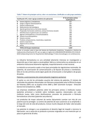 Tabla 7. Número de principios activos, solos o en asociaciones, clasificados en cada grupo anatómico.

                                                                        N° de principios activos
Clasificación ATC, nivel 1 (grupo anatómico de aplicación)
                                                                            clasificados (*)
A   Sistema digestivo y metabolismo                                                667
B   Sangre y órganos hematopoyéticos                                               267
C   Sistema cardiovascular                                                         681
D   Medicamentos dermatológicos                                                    454
G   Aparato genitourinario y hormonas sexuales                                     311
H   Preparados hormonales sistémicos, excluye hormonas sexuales                    110
J   Antiinfecciosos en general para uso sistémico                                  508
L   Agentes antineoplásicos e imunomoduladores                                     244
M   Sistema musculoesquelético                                                     240
N   Sistema nervioso                                                               649
P   Produtos antiparasitarios, insecticidas y repelentes                           159
R   Sistema respiratorio                                                           401
S   Órganos de los sentidos                                                        307
V   Varios                                                                         369
    TOTAL (14 Grupos Anatómicos)                                                 5,367
Fuente: el consultor sobre la base del Sistema de Clasificación Anatómica, Terapéutica y Química de
medicamentos (Clasificación ATC, por sus siglas en inglés) de la ORGANIZACIÓN MUNDIAL DE LA SALUD -
WHO Collaborating Centre for Drug Statistics Methodology (*) Solos (monodrogas) o en combinaciones.



La industria farmacéutica es una actividad altamente intensiva en investigación y
desarrollo que si bien opera a escala global, fabrica y comercializa sus productos en un
ambiente institucional altamente regulado, mayoritariamente a nivel nacional.
La industria se encuentra sujeta a tres tipos principales de regulaciones nacionales: de
patentes, de autorización de comercialización y de fijación de precios o reembolsos.
Sólo en las dos primeras existe algún grado de armonización a nivel global o de grupos
de países.
Patentes y autorizaciones de comercialización (registros sanitarios)
El sector es uno de los principales usuarios del sistema de patentes. El número de
solicitudes de patentes relacionadas con fármacos presentadas ante la Oficina Europea
de Patentes (OEP) casi se duplicó entre 2000 y 2007 (Comisión Europea - Dirección
General de Competencia, 2008).
Las empresas establecen patentes sobre los principios activos o moléculas nuevas
(patentes primarias) y también sobre múltiples aspectos relacionados con cada
molécula nueva, tales como dosificaciones, procesos de producción o fórmulas
farmacéuticas concretas (patentes secundarias).
Los productos de mayor volumen de ventas típicamente cuentan con más de una
patente que los protegen. La cartera de patentes de esas sustancias se va ampliando a
lo largo del ciclo de vida del producto, incluso mucho después de haber sido lanzados
al mercado.
Las patentes le otorgan a sus propietarios el derecho legal de impedir a terceros la
fabricación, uso o venta de un producto o proceso originados en una invención por un
plazo en general de 20 años.

                                                                                                   47
 