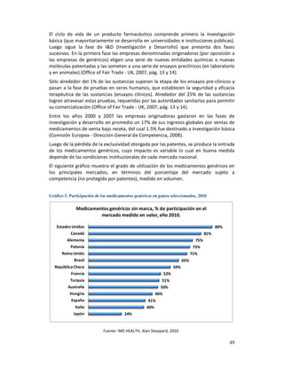 El ciclo de vida de un producto farmacéutico comprende primero la investigación
básica (que mayoritariamente se desarrolla en universidades e instituciones públicas).
Luego sigue la fase de I&D (Investigación y Desarrollo) que presenta dos fases
sucesivas. En la primera fase las empresas denominadas originadoras (por oposición a
las empresas de genéricos) eligen una serie de nuevas entidades químicas o nuevas
moléculas patentadas y las someten a una serie de ensayos preclínicos (en laboratorio
y en animales) (Office of Fair Trade - UK, 2007, pág. 13 y 14).
Sólo alrededor del 1% de las sustancias superan la etapa de los ensayos pre-clínicos y
pasan a la fase de pruebas en seres humanos, que establecen la seguridad y eficacia
terapéutica de las sustancias (ensayos clínicos). Alrededor del 25% de las sustancias
logran atravesar estas pruebas, requeridas por las autoridades sanitarias para permitir
su comercialización (Office of Fair Trade - UK, 2007, pág. 13 y 14).
Entre los años 2000 y 2007 las empresas originadoras gastaron en las fases de
investigación y desarrollo en promedio un 17% de sus ingresos globales por ventas de
medicamentos de venta bajo receta, del cual 1.5% fue destinado a investigación básica
(Comisión Europea - Dirección General de Competencia, 2008).
Luego de la pérdida de la exclusividad otorgada por las patentes, se produce la entrada
de los medicamentos genéricos, cuyo impacto es variable lo cual en buena medida
depende de las condiciones institucionales de cada mercado nacional.
El siguiente gráfico muestra el grado de utilización de los medicamentos genéricos en
los principales mercados, en términos del porcentaje del mercado sujeto a
competencia (no protegido por patentes), medido en volumen.


Gráfico 3. Participación de los medicamentos genéricos en países seleccionados, 2010

              Medicamentos genéricos sin marca, % de participación en el
                       mercado medido en valor, año 2010.

   Estados Unidos                                                                               89%
           Canadá                                                                         81%
         Alemania                                                                   75%
           Polonia                                                                 73%
      Reino Unido                                                                 71%
             Brasil                                                         65%
  República Checa                                                     59%
           Francia                                              52%
           Turquía                                          51%
          Australia                                         50%
           Hungría                                        46%
           España                                   41%
             Italia                                 40%
             Japón                      24%


                            Fuente: IMS HEALTH, Alan Sheppard, 2010

                                                                                                      49
 