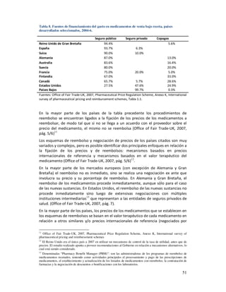 Tabla 8. Fuentes de financiamiento del gasto en medicamentos de venta bajo receta, países
desarrollados seleccionados, 2004-6.

                                           Seguro público          Seguro privado           Copagos
Reino Unido de Gran Bretaña                      94.4%                                             5.6%
España                                           93.7%              6.3%
Suiza                                            90.0%             10.0%
Alemania                                         87.0%                                  13.0%
Australia                                        83.6%                                  16.4%
Suecia                                           80.0%                                  20.0%
Francia                                          75.0%             20.0%                 5.0%
Finlandia                                        67.0%                                  33.0%
Canadá                                           65.7%              5.7%                28.6%
Estados Unidos                                   27.5%             47.6%                24.9%
Países Bajos                                                       99.7%                 0.3%
Fuentes: Office of Fair Trade-UK, 2007, Pharmaceutical Price Regulation Scheme, Anexo K, International
survey of pharmaceutical pricing and reimbursement schemes, Tabla 1.1.



En la mayor parte de los países                  de la tabla precedente los procedimientos de
reembolso se encuentran ligados a                la fijación de los precios de los medicamentos a
reembolsar, de modo tal que si no                se llega a un acuerdo con el proveedor sobre el
precio del medicamento, el mismo                 no se reembolsa (Office of Fair Trade-UK, 2007,
pág. 5/6)11
Los esquemas de reembolso y negociación de precios de los países citados son muy
variados y complejos, pero es posible identificar dos principales enfoques en relación a
la fijación de los precios y de reembolsos: mecanismos basados en precios
internacionales de referencia y mecanismos basados en el valor terapéutico del
medicamento (Office of Fair Trade-UK, 2007, pág. 5/6)12.
En la mayor parte de los mercados europeos (con excepción de Alemania y Gran
Bretaña) el reembolso no es inmediato, sino se realiza una negociación ex ante que
involucra su precio y su porcentaje de reembolso. En Alemania y Gran Bretaña, el
reembolso de los medicamentos procede inmediatamente, aunque sólo para el caso
de las nuevas sustancias. En Estados Unidos, el reembolso de las nuevas sustancias no
procede inmediatamente sino luego de extensivas negociaciones con múltiples
instituciones intermediarias13 que representan a las entidades de seguros privados de
salud. (Office of Fair Trade-UK, 2007, pág. 7).
En la mayor parte de los países, los precios de los medicamentos que se establecen en
los esquemas de reembolsos se basan en el valor terapéutico de cada medicamento en
relación a otros similares y/o precios internacionales de referencia (negociados por

11
  Office of Fair Trade-UK, 2007, Pharmaceutical Price Regulation Scheme, Anexo K, International survey of
pharmaceutical pricing and reimbursement schemes
12
   El Reino Unido era el único país a 2007 en utilizar un mecanismo de control de la tasa de utilidad, antes que de
precios. El estudio realizado apunta a proveer recomendaciones al Gobierno en relación a mecanismos alternativos, lo
cual está siendo considerado.
13
   Denominadas “Pharmacy Benefit Manager (PBM)”: son las administradoras de los programas de reembolso de
medicamentos recetados, teniendo como actividades principales el procesamiento y pago de las prescripciones de
medicamentos, el establecimiento y actualización de los listados de medicamentos con reembolso, la contratación de
farmacias y la negociación de descuentos o bonificaciones con los laboratorios.

                                                                                                                51
 