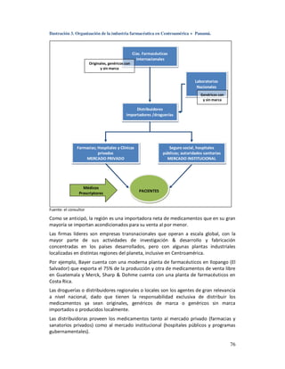 Ilustración 3. Organización de la industria farmacéutica en Centroamérica + Panamá.



                                                   Cías. Farmacéuticas
                                                     Internacionales
                       Originales, genéricos con
                              y sin marca


                                                                                    Laboratorios
                                                                                     Nacionales
                                                                                       Genéricos con
                                                                                        y sin marca

                                                  Distribuidores
                                             importadores /droguerías




               Farmacias; Hospitales y Clínicas                       Seguro social, hospitales
                          privados                                 públicos; autoridades sanitarias
                   MERCADO PRIVADO                                   MERCADO INSTITUCIONAL




                  Médicos
                                                      PACIENTES
                Prescriptores


Fuente: el consultor

Como se anticipó, la región es una importadora neta de medicamentos que en su gran
mayoría se importan acondicionados para su venta al por menor.
Las firmas líderes son empresas transnacionales que operan a escala global, con la
mayor parte de sus actividades de investigación & desarrollo y fabricación
concentradas en los países desarrollados, pero con algunas plantas industriales
localizadas en distintas regiones del planeta, inclusive en Centroamérica.
Por ejemplo, Bayer cuenta con una moderna planta de farmacéuticos en Ilopango (El
Salvador) que exporta el 75% de la producción y otra de medicamentos de venta libre
en Guatemala y Merck, Sharp & Dohme cuenta con una planta de farmacéuticos en
Costa Rica.
Las droguerías o distribuidores regionales o locales son los agentes de gran relevancia
a nivel nacional, dado que tienen la responsabilidad exclusiva de distribuir los
medicamentos ya sean originales, genéricos de marca o genéricos sin marca
importados o producidos localmente.
Las distribuidoras proveen los medicamentos tanto al mercado privado (farmacias y
sanatorios privados) como al mercado institucional (hospitales públicos y programas
gubernamentales).

                                                                                                       76
 