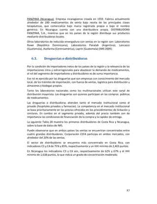 PANZYMA (Nicaragua). Empresa nicaragüense creada en 1959. Fabrica actualmente
alrededor de 200 medicamentos de venta bajo receta de las principales clases
terapéuticas, que comercializa bajo marca registrada propia o bajo el nombre
genérico. En Nicaragua cuenta con una distribuidora propia, DISTRIBUIDORA
PANZYMA, S.A., mientras que en los países de la región distribuye sus productos
mediante distribuidoras locales.
Otros laboratorios de reducida envergadura con ventas en la región son: Laboratorios
Rowe (República Dominicana), Laboratorios Panalab (Argentina), Lancasco
(Guatemala), Asofarma (Centroamérica), Laprin (Guatemala) (IMS 2009).


   6.3.       Droguerías o distribuidoras

Por la condición de importadores netos de los países de la región y la relevancia de las
importaciones intra y extrarregionales para abastecer la demanda de medicamentos,
el rol del segmento de importadores y distribuidores es de suma importancia.
Ese rol es ejercido por las droguerías que son empresas con conocimiento del mercado
local, de los trámites de importación, con fuerza de ventas, logística para distribución y
almacenes y bodegas propios.
Tanto los laboratorios nacionales como los multinacionales utilizan este canal de
distribución mayorista. Las droguerías son quienes participan en las compras públicas
de medicamentos.
Las droguerías o distribuidoras atienden tanto el mercado institucional como el
privado (hospitales privados y farmacias). La competencia en el mercado institucional
se basa prioritariamente en los precios ofrecidos en los procedimientos de licitación y
similares. En cambio en el segmento privado, además del precio también son de
importancia las condiciones de financiación de la compra y la rapidez de entrega.
La siguiente Tabla 28 muestra los primeros distribuidores de Costa Rica y Nicaragua,
sobre la base de datos de IMS.
Puede observarse que en ambos países las ventas se encuentran concentradas entre
cuatro grandes distribuidores. Corporación CEFA participa en ambos mercados, con
alrededor del 20% de las ventas.
El sector de distribuidores se encuentra más concentrado en Costa Rica, con
indicadores C3 y C4 de 75% y 85%, respectivamente y un HHI mínimo de 2,403 puntos.
En Nicaragua los indicadores C3 y C4 son, respectivamente de 62% y 67% y el HHI
mínimo de 1,638 puntos, lo que indica un grado de concentración moderado.




                                                                                       83
 
