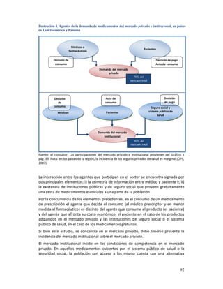 Ilustración 4. Agentes de la demanda de medicamentos del mercado privado e institucional, en países
de Centroamérica y Panamá



                           Médicos o
                                                                             Pacientes
                         farmacéuticos

           Decisión de                                                                  Decisión de pago
            consumo                                                                     Acto de consumo
                                            Demanda del mercado
                                                  privado
                                              70% del mercdad        70% del
                                                                   mercado total




           Decisión                              Acto de                                      Decisión
              de                                consumo                                       de pago
           consumo                                                                   Seguro social y
              Médicos                            Pacientes                         sistema público de
                                                                                         salud




                                           Demanda del mercado
                                              institucional
                                                                     30% del
                                                                   mercado total


Fuente: el consultor. Las participaciones del mercado privado e institucional provienen del Gráfico 1
pág. 39. Nota: en los países de la región, la incidencia de los seguros privados de salud es marginal (OPS,
2007).



La interacción entre los agentes que participan en el sector se encuentra signada por
dos principales elementos: i) la asimetría de información entre médico y paciente y, ii)
la existencia de instituciones públicas y de seguro social que proveen gratuitamente
una cesta de medicamentos esenciales a una parte de la población.
Por la concurrencia de los elementos precedentes, en el consumo de un medicamento
de prescripción el agente que decide el consumo (el médico prescriptor y en menor
medida el farmacéutico) es distinto del agente que consume el producto (el paciente)
y del agente que afronta su costo económico: el paciente en el caso de los productos
adquiridos en el mercado privado y las instituciones de seguro social o el sistema
público de salud, en el caso de los medicamentos gratuitos.
Si bien este estudio, se concentra en el mercado privado, debe tenerse presente la
incidencia del mercado institucional sobre el mercado privado.
El mercado institucional incide en las condiciones de competencia en el mercado
privado. En aquellos medicamentos cubiertos por el sistema público de salud o la
seguridad social, la población con acceso a los mismo cuenta con una alternativa


                                                                                                           92
 