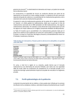 gratuita de consumo42, la elasticidad de la demanda será mayor y el poder de mercado
de los oferentes menor.
En consecuencia, la capacidad de incurrir en conductas abusivas por parte de los
laboratorios se encuentra en cierta medida limitada. La relevancia de esta restricción
depende del grado de cobertura o accesibilidad de los medicamentos gratuitos y de la
extensión de la cesta de medicamentos gratuitos.
En general la cesta de medicamentos gratuitos de los países de la región es reducida
en relación a la oferta global de medicamentos, dado que se guía por la lista de
medicamentos esenciales de la OMS (alrededor de 360 medicamentos), más algunos
medicamentos adicionales. Por ejemplo, la lista oficial de la Caja Costarricense (una de
los seguros con mayor cobertura en la región) comprende alrededor de 400 productos.
La Tabla 33 muestra que la accesibilidad a los medicamentos gratuitos dada por el
grado de la cobertura de la población por parte de la salud pública y la seguridad social
es dispar: es mayor en Costa Rica, Nicaragua y Panamá y considerablemente menor en
El Salvador, Guatemala y Honduras.


Tabla 33. Países de Centroamérica y Panamá: grado de cobertura de la salud pública y la seguridad
social (2001-2006)

                             Salud Pública         Seguridad Social            Sin cobertura
Costa Rica                           100%                      87%                      0%
El Salvador                          40%                       16%                      78%
Honduras                             60%                       18%                      77%
Guatemala                            27%                       18%                      82%
Nicaragua                            60%                       8%                       28%
Panamá                               35%                       65%                      20%
Promedio simple                      54%                       35%                      48%
Fuente. El consultor sobre la base de OPS (2007), vol. 1, cap. 4, cuadro 2. Nota: los porcentajes no
suman 100%, porque existen situaciones de doble cobertura (salud pública + seguridad social) y todas
las estimaciones provienen de fuentes diferentes.



En suma, a nivel de la región en su conjunto, puede decirse que el mercado
institucional es una alternativa de consumo limitada y por tanto con una capacidad
débil de incidir sobre las condiciones de competencia en el mercado privado, en el
sentido de restringir sustancialmente el ejercicio de poder de mercado en el segmento
privado.




     7.2.          Perfil epidemiológico de la población

La decisión de prescripción de los médicos, si bien puede estar influida por la acciones
de difusión de los visitadores médicos, está determinada primordialmente por el perfil


42
  En los países de la región no existe la cobertura parcial del costo de los medicamentos. La cesta de medicamentos
cubiertos, se encuentra cubierta al 100%.

                                                                                                               93
 